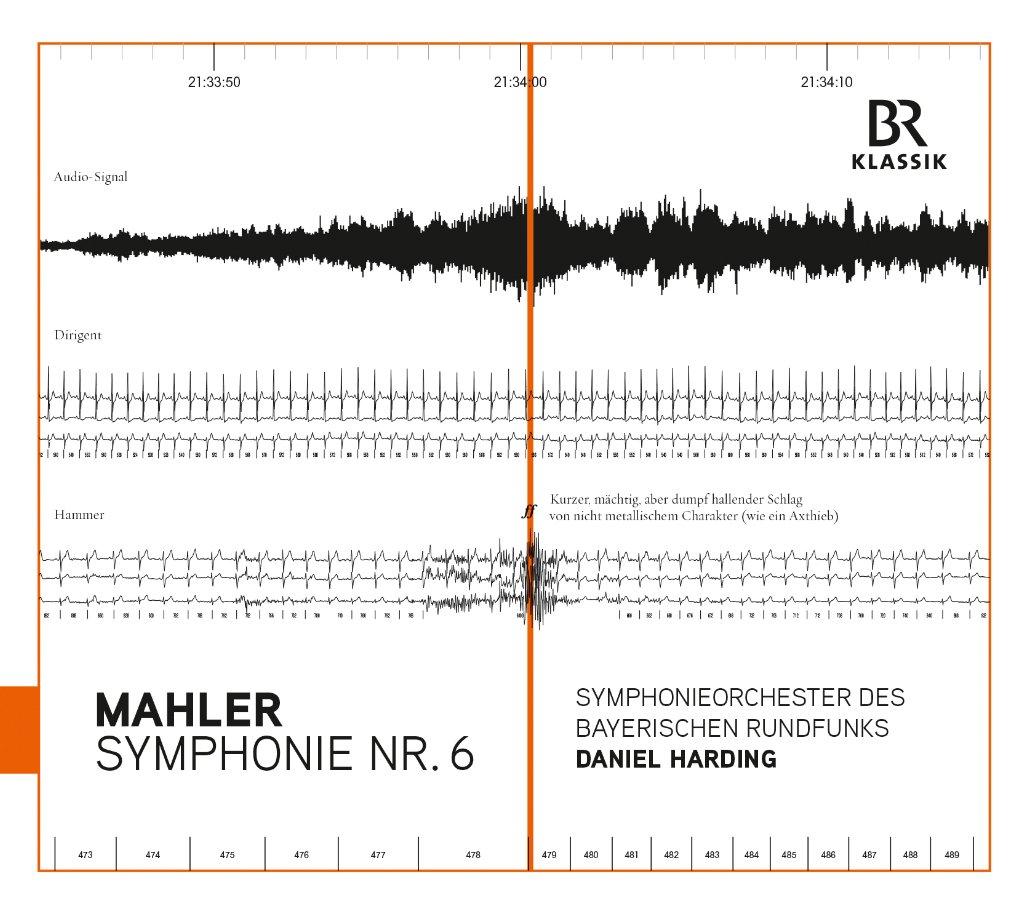 Mahler:Symphony No 6